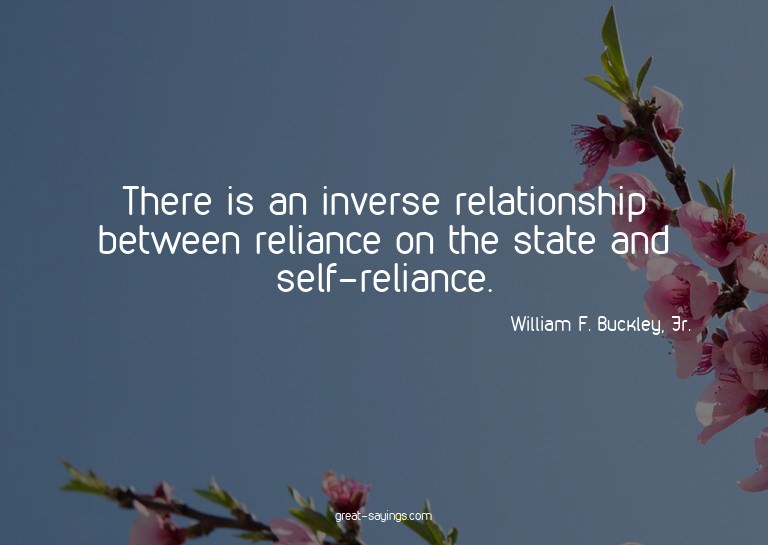 There is an inverse relationship between reliance on th