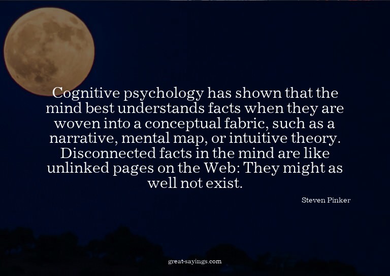 Cognitive psychology has shown that the mind best under