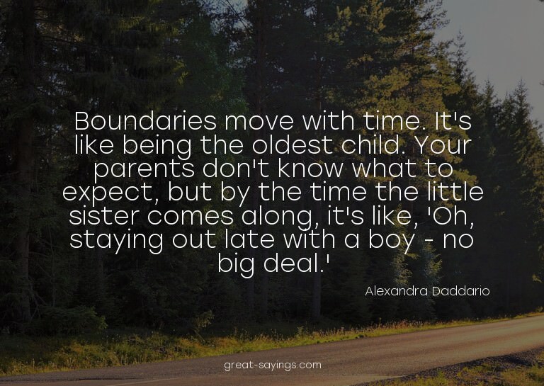 Boundaries move with time. It's like being the oldest c