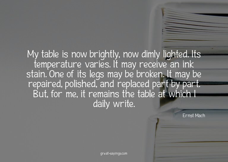 My table is now brightly, now dimly lighted. Its temper